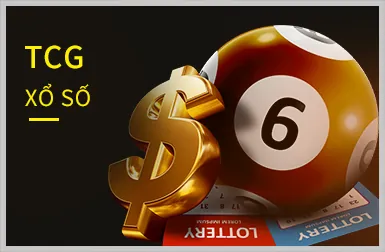 Tổng hợp các chương trình khuyến mãi hấp dẫn và ưu đãi đặc biệt từ Stone27 Login